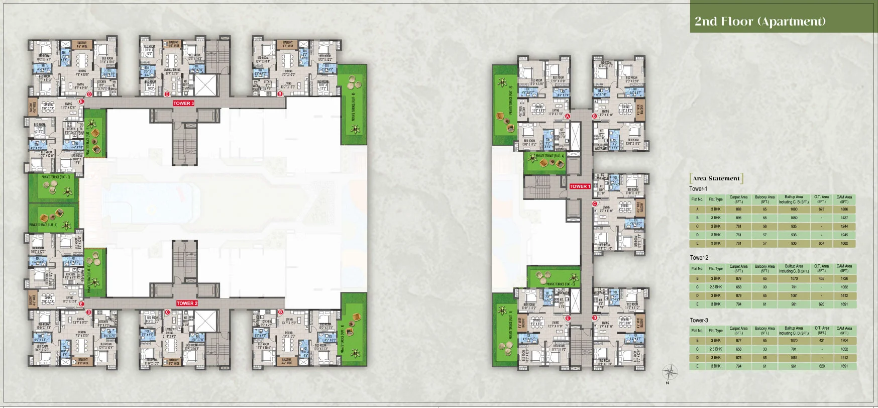 The Preserve — Modern Green Living in Rajarhat Newtown, Kolkata