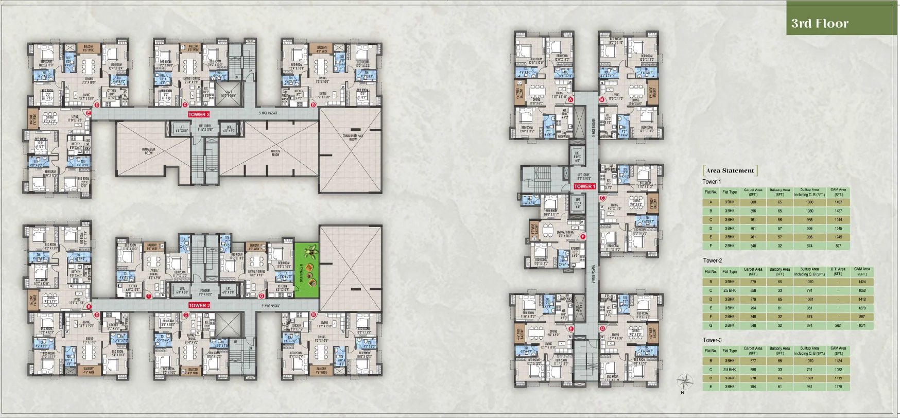 The Preserve — Modern Green Living in Rajarhat Newtown, Kolkata
