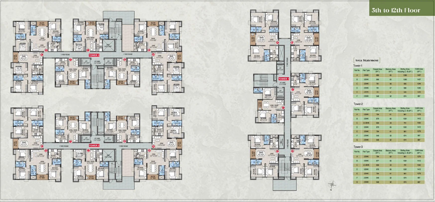 The Preserve — Modern Green Living in Rajarhat Newtown, Kolkata