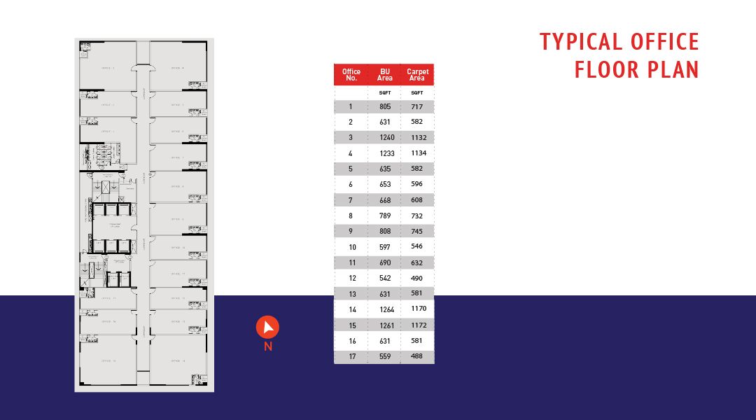 Artboard_3_100_9aa2680b23 The Summit by Merlin Group — Premium Office Spaces for Sale, Sector V, Salt Lake, Kolkata