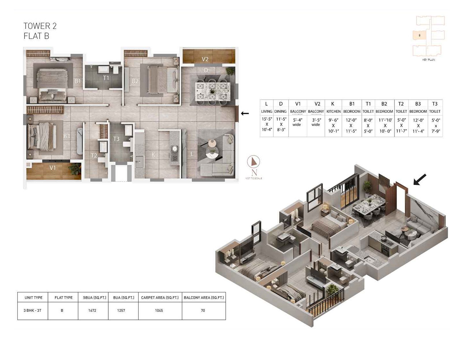 Pravya — True Homes for the True You | Rajarhat Newtown, Kolkata