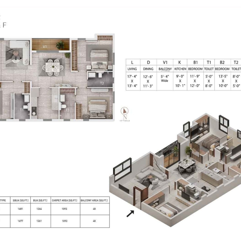 Pravya — True Homes for the True You | Rajarhat Newtown, Kolkata