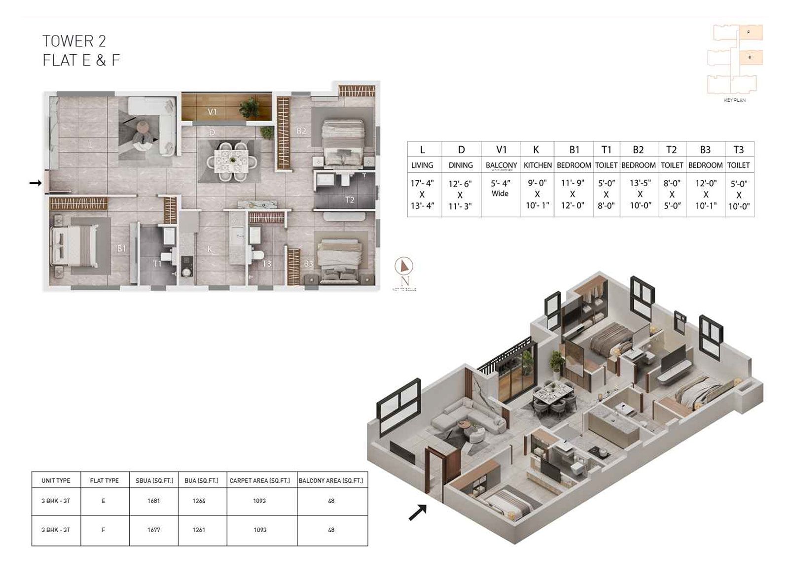 Pravya — True Homes for the True You | Rajarhat Newtown, Kolkata