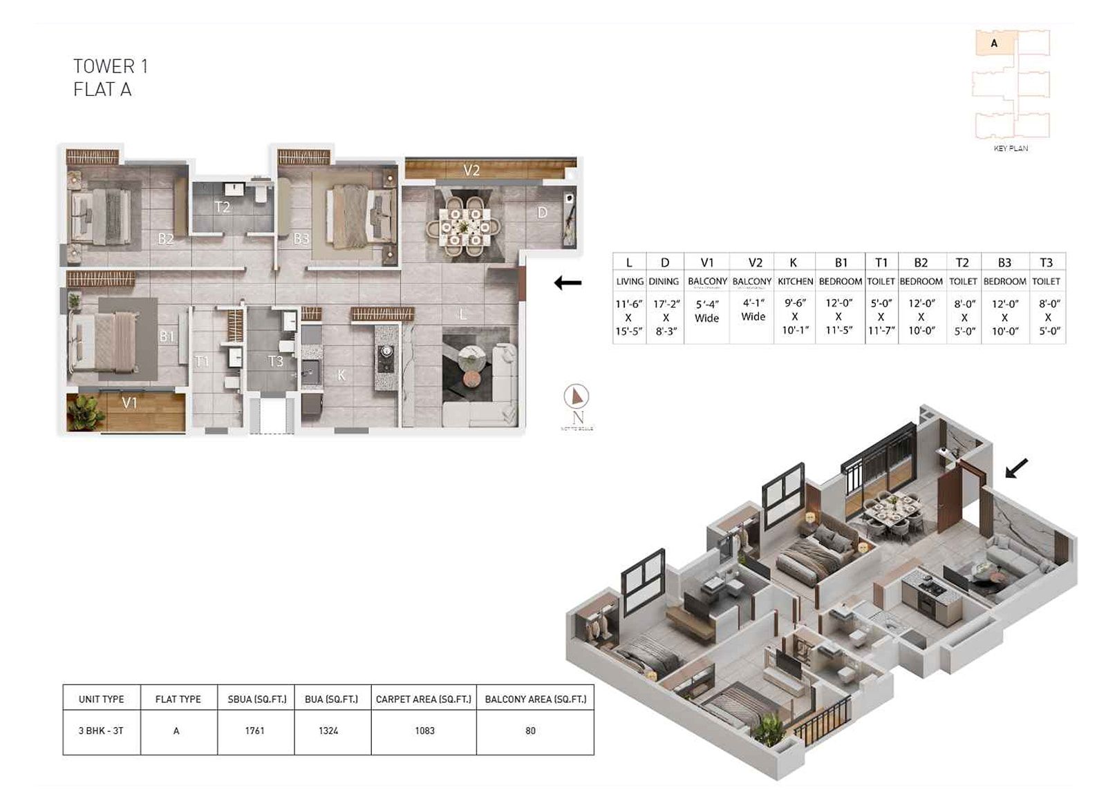 Pravya — True Homes for the True You | Rajarhat Newtown, Kolkata