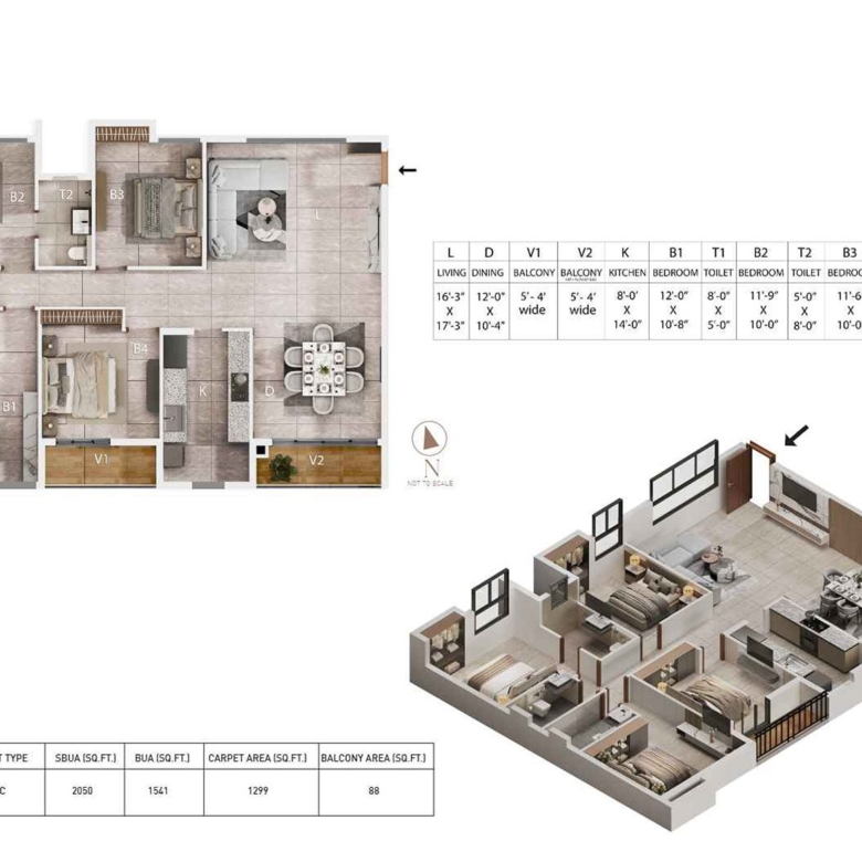 Pravya — True Homes for the True You | Rajarhat Newtown, Kolkata