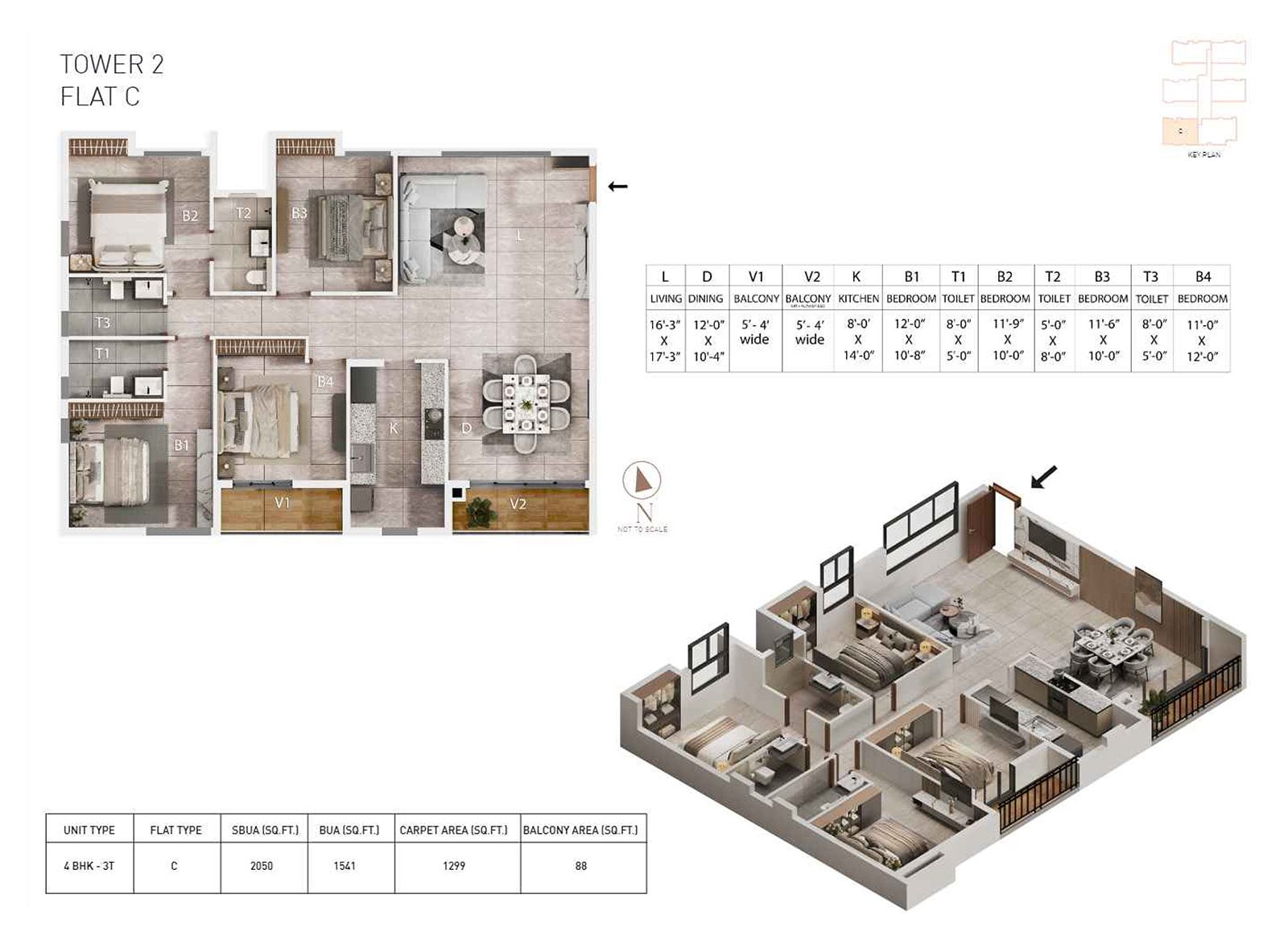 Pravya — True Homes for the True You | Rajarhat Newtown, Kolkata