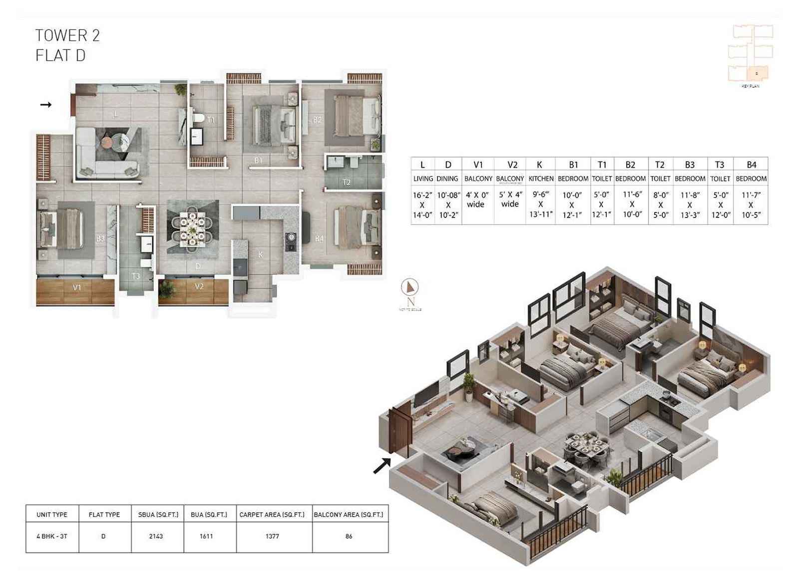 Pravya — True Homes for the True You | Rajarhat Newtown, Kolkata