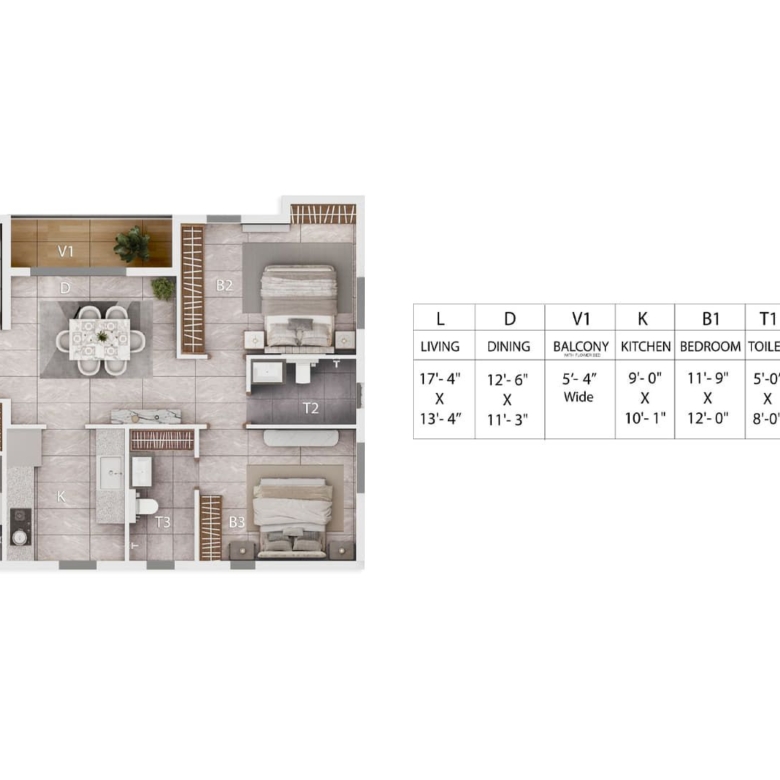 Pravya — True Homes for the True You | Rajarhat Newtown, Kolkata
