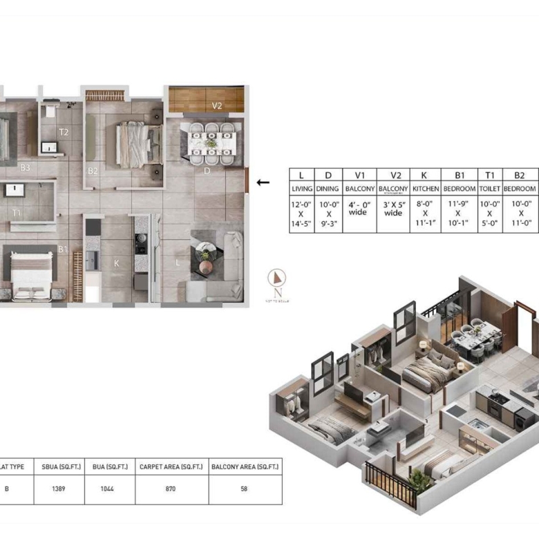 Pravya — True Homes for the True You | Rajarhat Newtown, Kolkata