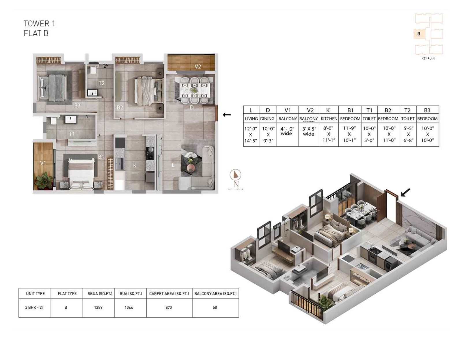 Pravya — True Homes for the True You | Rajarhat Newtown, Kolkata