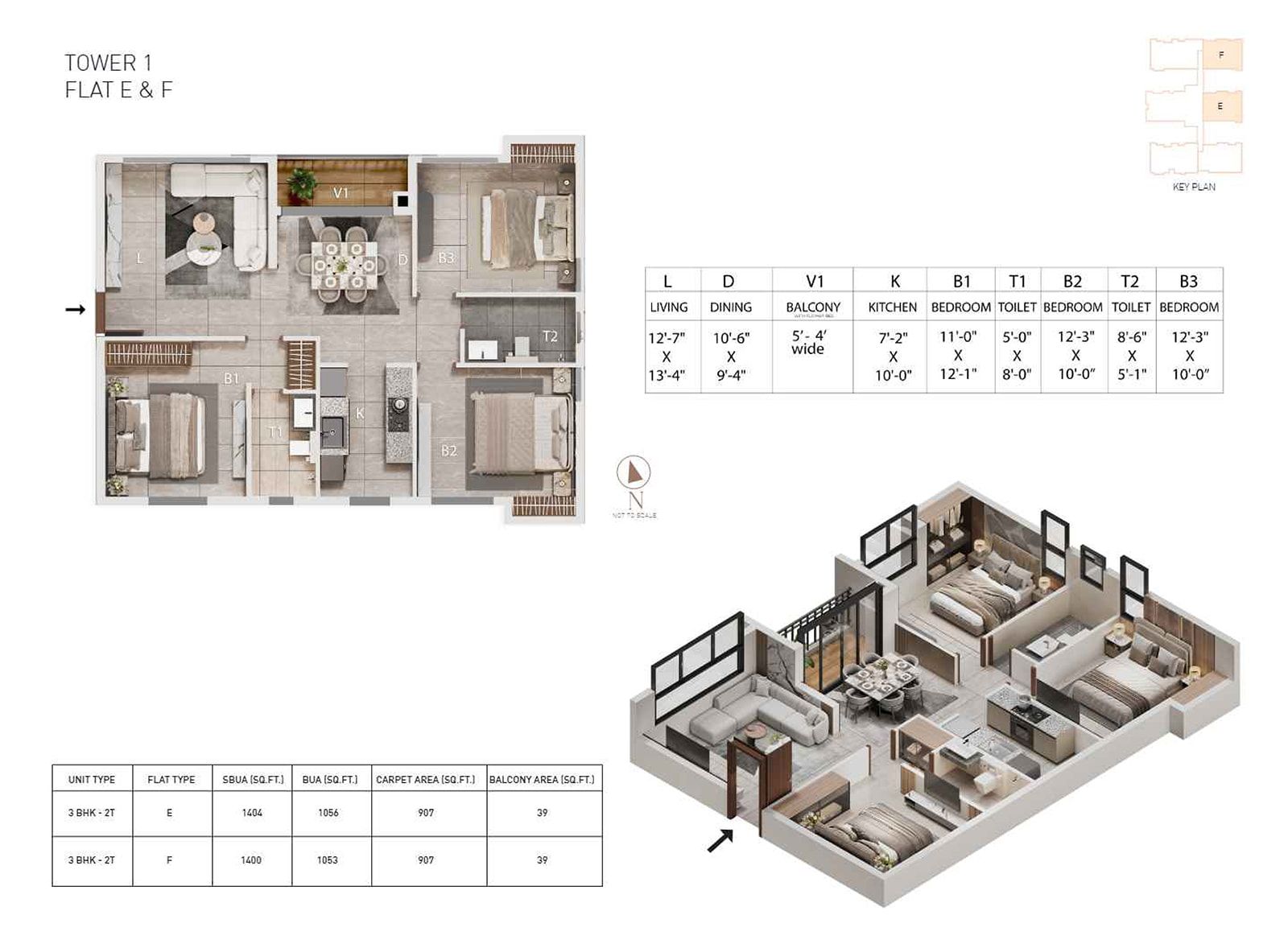 Pravya — True Homes for the True You | Rajarhat Newtown, Kolkata