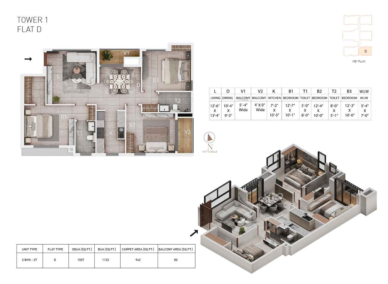 Pravya — True Homes for the True You | Rajarhat Newtown, Kolkata