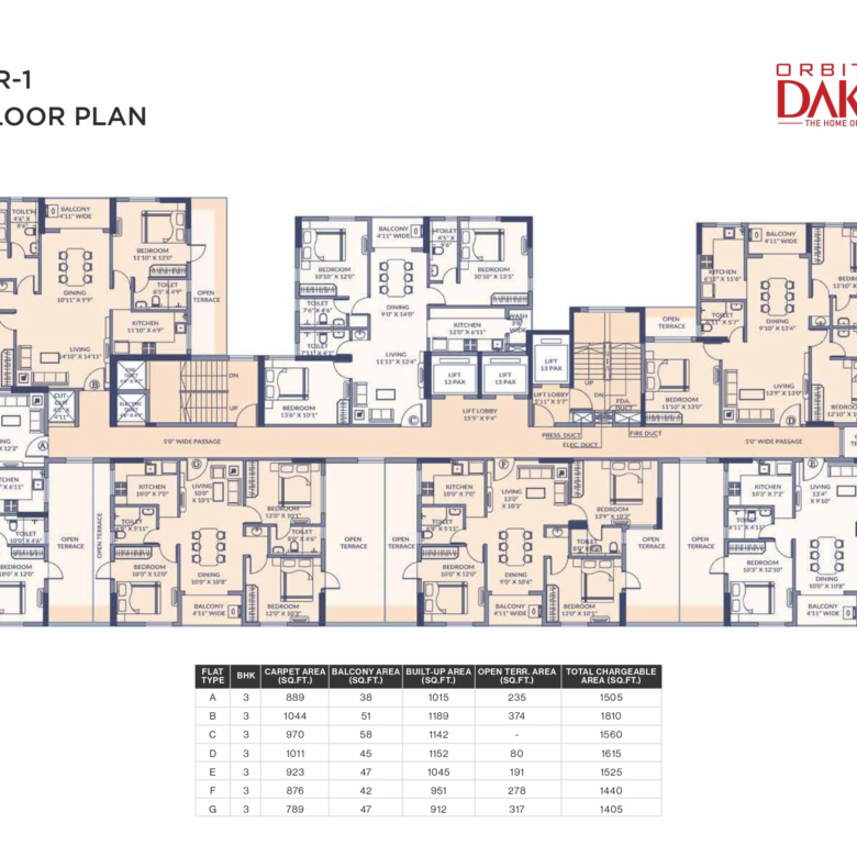 Orbit Dakshini — Luxury 3 BHK Residences | Dakshineshwar, North Kolkata