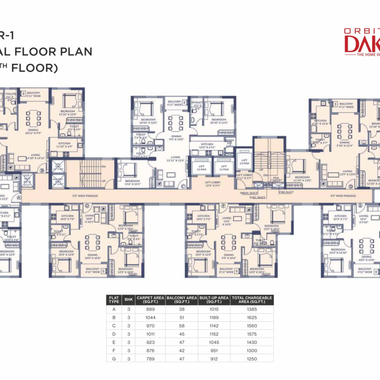 Orbit Dakshini — Luxury 3 BHK Residences | Dakshineshwar, North Kolkata