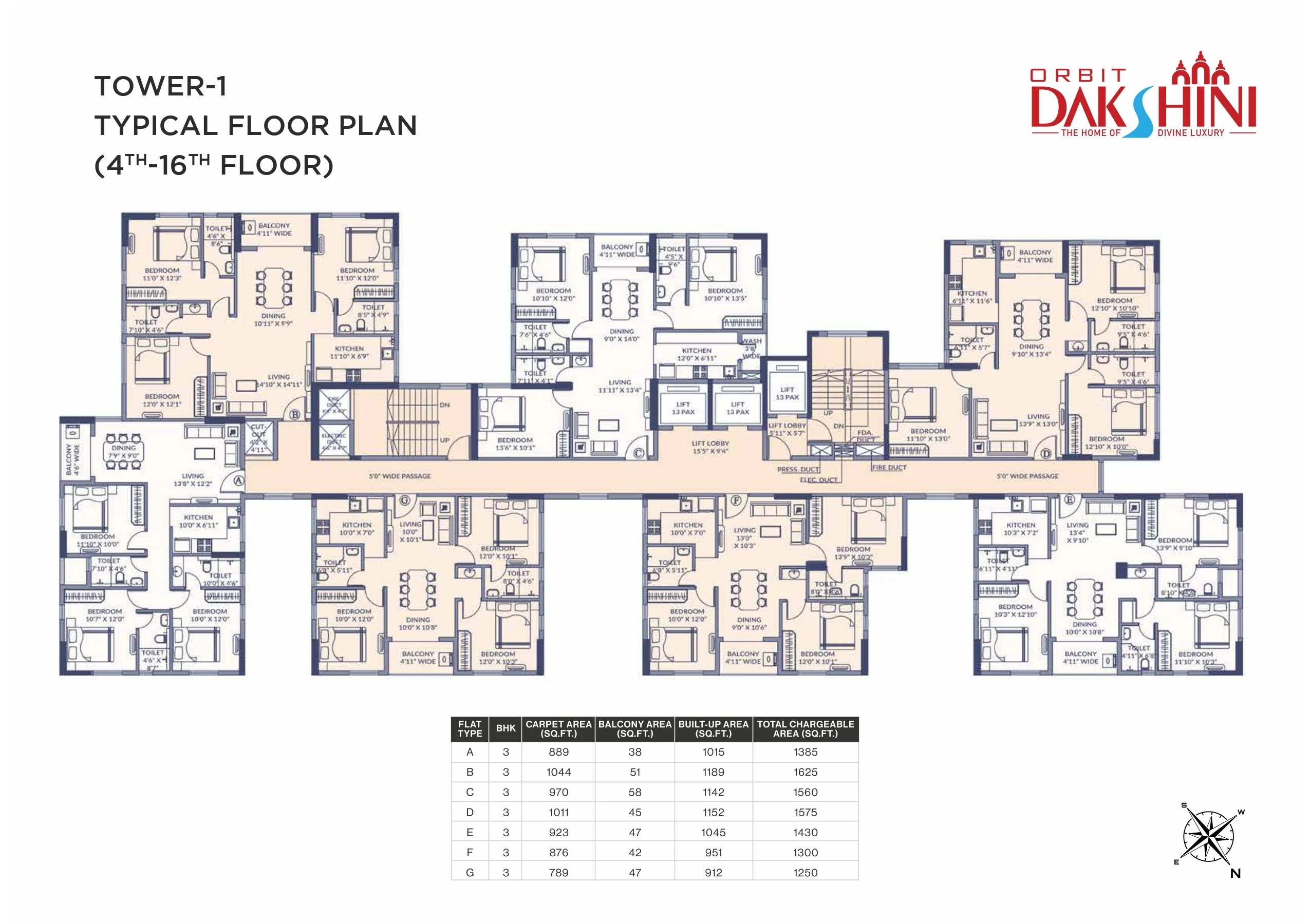 Orbit Dakshini — Luxury 3 BHK Residences | Dakshineshwar, North Kolkata
